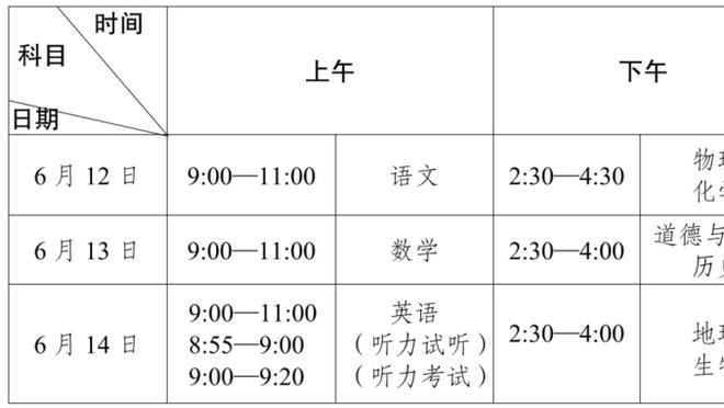 巴萨6支职业队主帅齐聚一堂庆贺圣诞，向巴萨球迷送上祝福